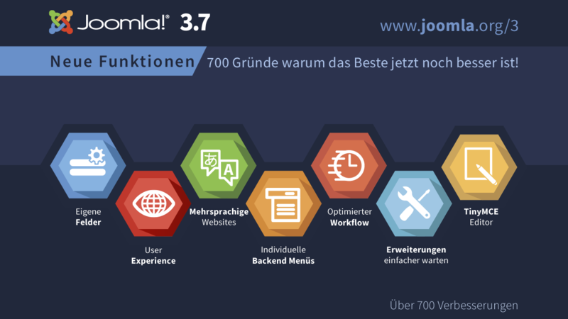 Joomla 3.7